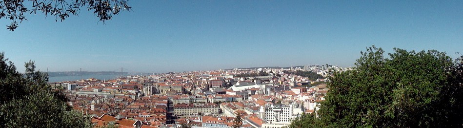 Bridge & City Pano 1